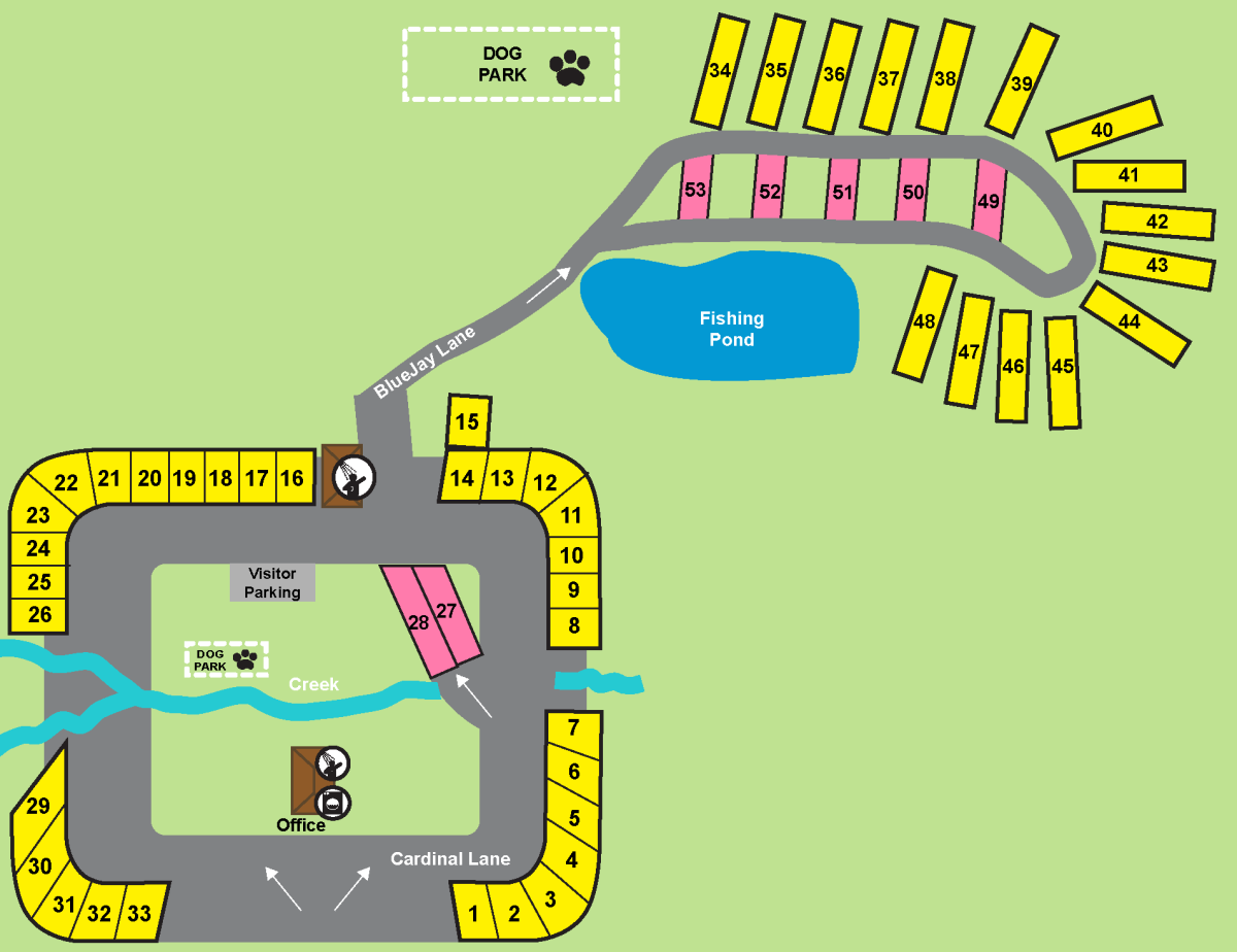 RV Camping – Songbird RV Park